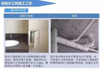 給排水工程施工工藝圖文詳解 系統(tǒng)性構(gòu)建高效管道網(wǎng)絡(luò)